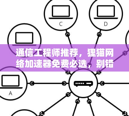 通信工程师推荐，狸猫网络加速器免费必选，别错过