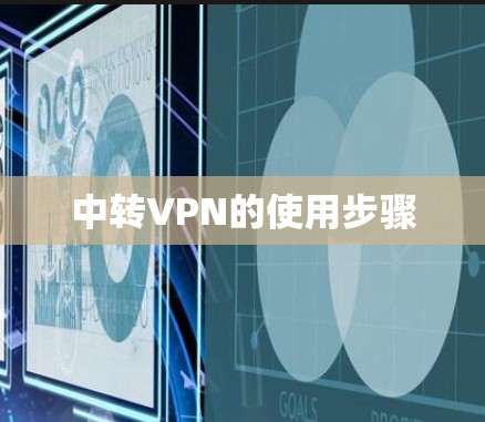 中转VPN的使用步骤