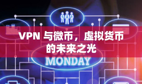 VPN 与微币，虚拟货币的未来之光