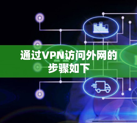通过VPN访问外网的步骤如下 通过VPN访问外网的步骤如下