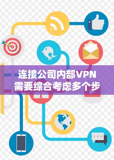 连接公司内部VPN需要综合考虑多个步骤,确保数据的安全和合规。以下是详细的步骤指南 连接公司内部VPN需要综合考虑多个步骤,确保数据的安全和合规。以下是详细的步骤指南