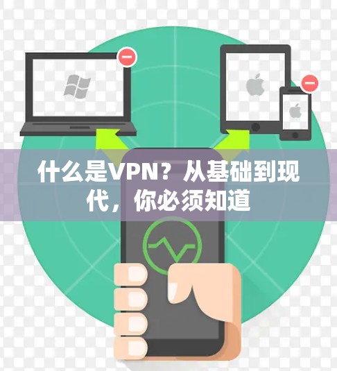什么是VPN？从基础到现代，你必须知道