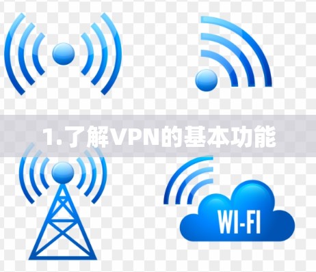 1.了解VPN的基本功能