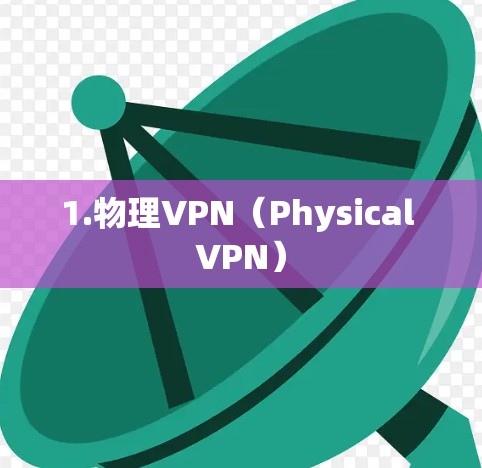1.物理VPN（Physical VPN）
