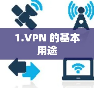 1.VPN 的基本用途