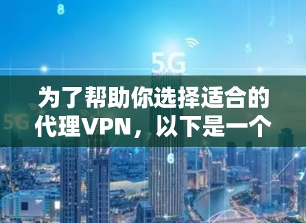 为了帮助你选择适合的代理VPN，以下是一个详细的指南，涵盖你的需求和选择因素