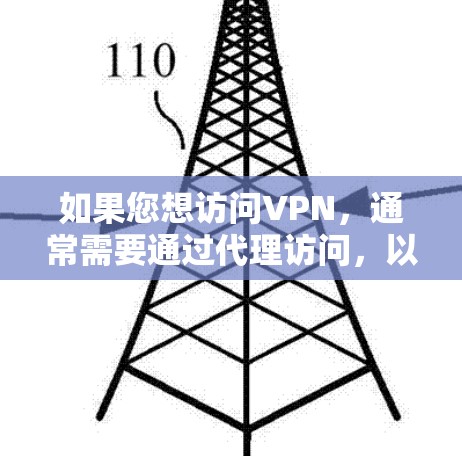 如果您想访问VPN，通常需要通过代理访问，以下是一个简单步骤说明