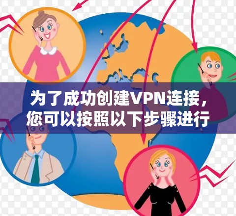 为了成功创建VPN连接，您可以按照以下步骤进行