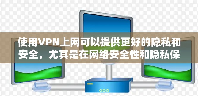 使用VPN上网可以提供更好的隐私和安全,尤其是在网络安全性和隐私保护方面。以下是使用VPN上网的步骤和方法 使用VPN上网可以提供更好的隐私和安全,尤其是在网络安全性和隐私保护方面。以下是使用VPN上网的步骤和方法