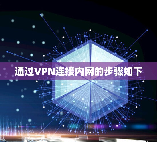通过VPN连接内网的步骤如下