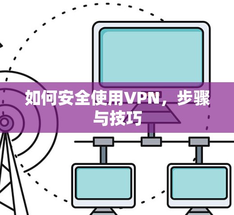 如何安全使用VPN，步骤与技巧