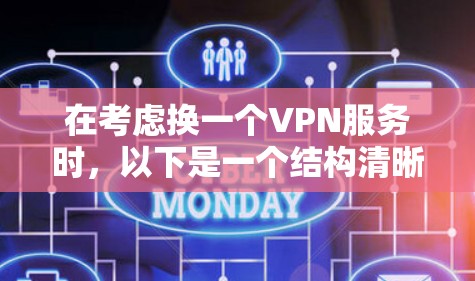在考虑换一个VPN服务时，以下是一个结构清晰的解决方案