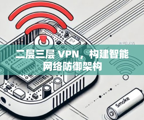 二层三层 VPN，构建智能网络防御架构