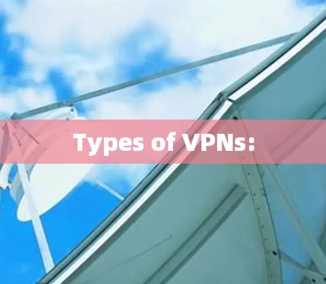 Types of VPNs: Types of VPNs: