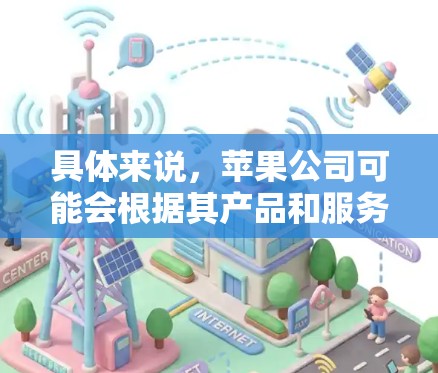具体来说,苹果公司可能会根据其产品和服务的特点,推出不同的网络VPN类型,例如 具体来说,苹果公司可能会根据其产品和服务的特点,推出不同的网络VPN类型,例如