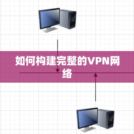 如何构建完整的VPN网络