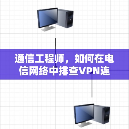 通信工程师，如何在电信网络中排查VPN连接问题？