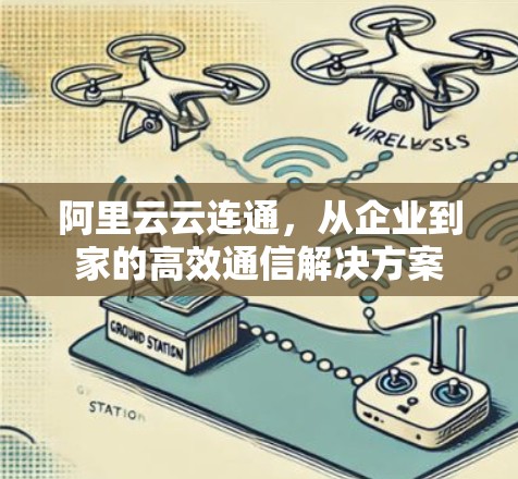 阿里云云连通,从企业到家的高效通信解决方案 阿里云云连通,从企业到家的高效通信解决方案