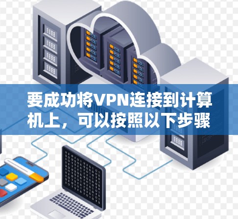 要成功将VPN连接到计算机上，可以按照以下步骤进行
