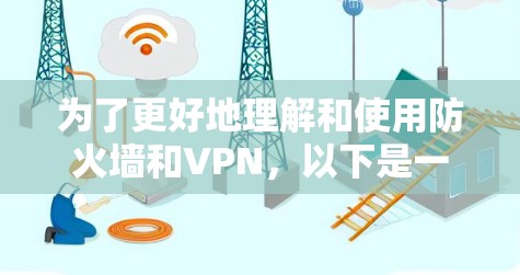 为了更好地理解和使用防火墙和VPN，以下是一些详细的步骤和建议