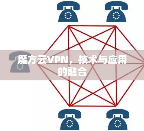 魔方云VPN，技术与应用的融合