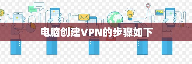 电脑创建VPN的步骤如下