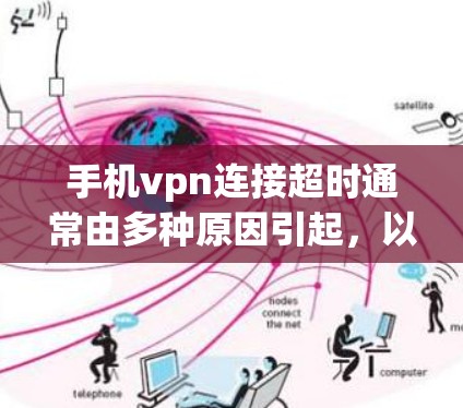 手机vpn连接超时通常由多种原因引起,以下是一些可能的原因和解决方法 手机vpn连接超时通常由多种原因引起,以下是一些可能的原因和解决方法