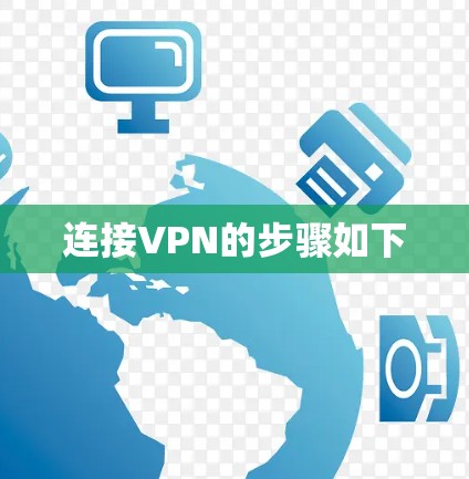 连接VPN的步骤如下