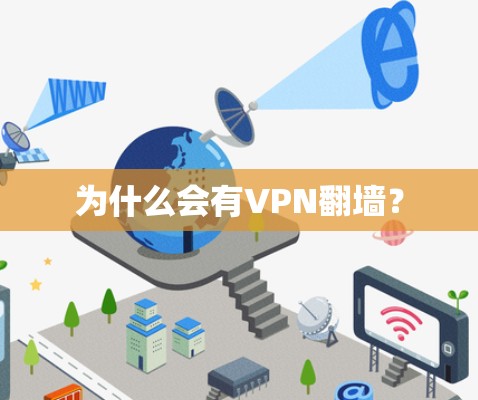 为什么会有VPN<strong>翻墙</strong>？