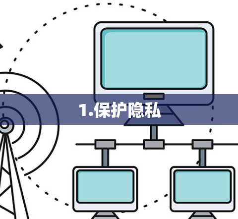 1.保护隐私