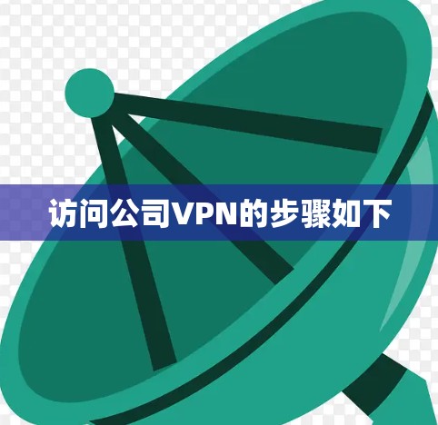 访问公司VPN的步骤如下