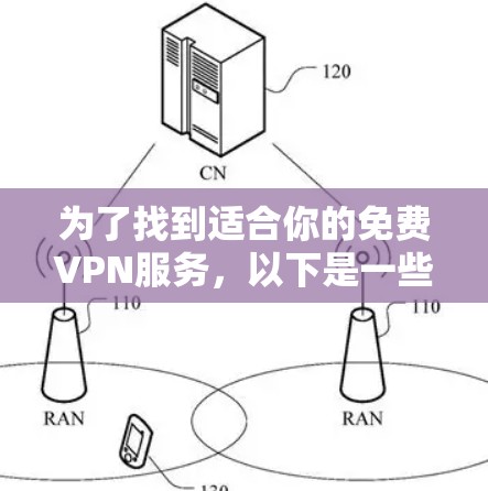 为了找到适合你的免费VPN服务，以下是一些步骤和建议