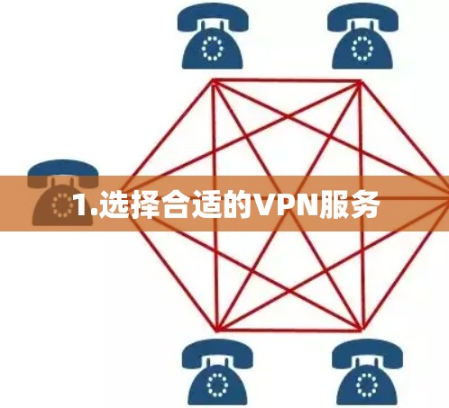 1.选择合适的VPN服务