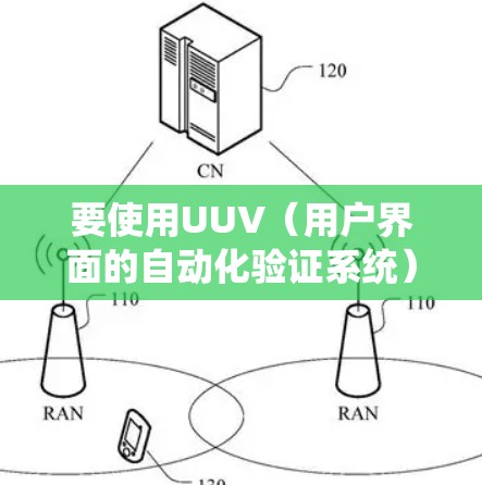 要使用UUV（用户界面的自动化验证系统）来VPN，可以按照以下步骤进行