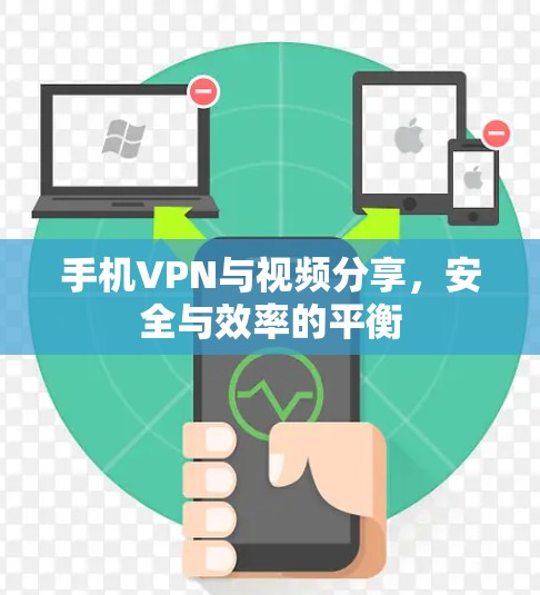 手机VPN与视频分享，安全与效率的平衡