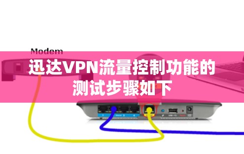 迅达VPN流量控制功能的测试步骤如下
