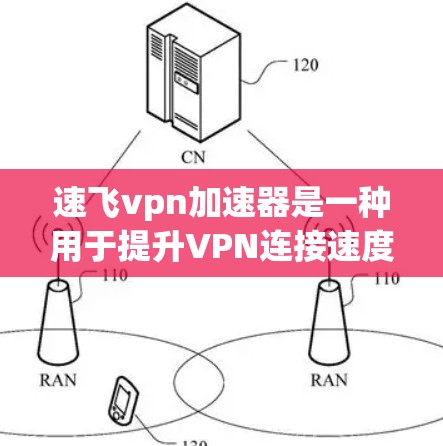 速飞vpn加速器是一种用于提升VPN连接速度的软件工具，允许用户在本地设置VPN并优化其连接参数。以下是关于其功能、使用步骤和注意事项的详细说明
