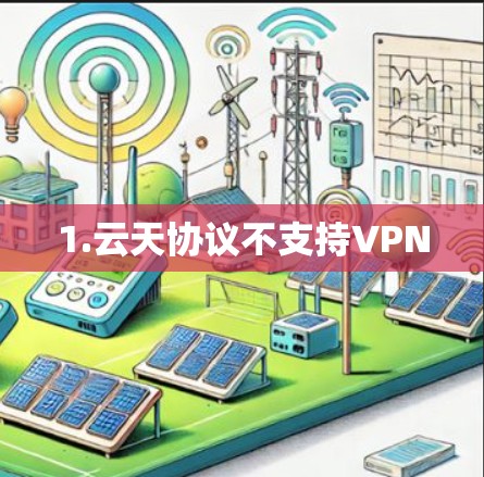 1.云天协议不支持<strong>VPN</strong>