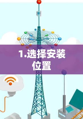 1.选择安装位置