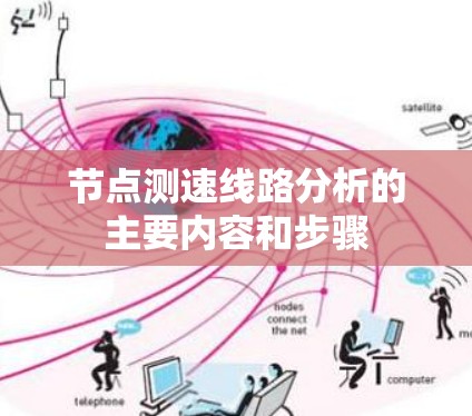 节点测速线路分析的主要内容和步骤