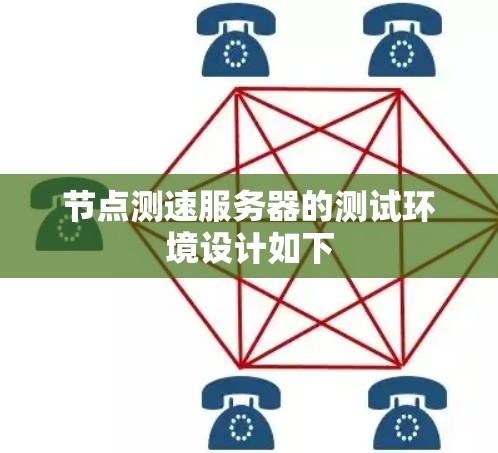 节点测速服务器的测试环境设计如下 节点测速服务器的测试环境设计如下