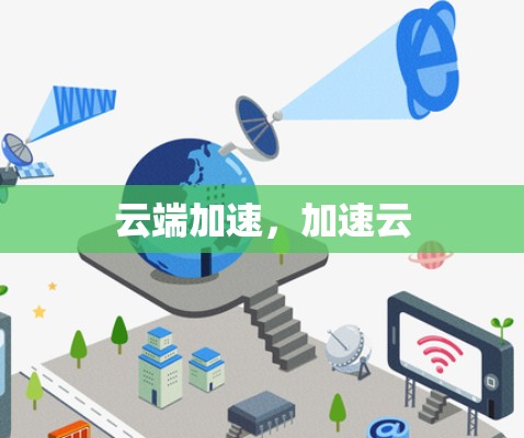 云端加速，加速云