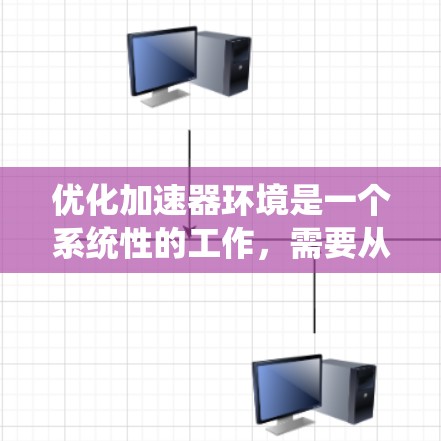 优化加速器环境是一个系统性的工作，需要从多个方面入手，以确保性能最大化。以下是一步步的优化建议