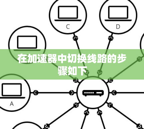 在加速器中切换线路的步骤如下