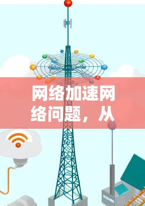 网络加速网络问题，从设备到服务器的排查与解决方案