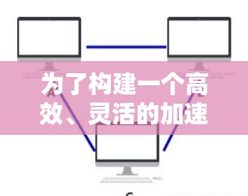为了构建一个高效、灵活的加速器社交节点，我将从以下几个方面进行设计和实现