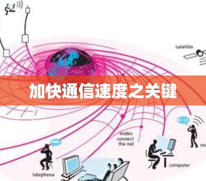 加快通信速度之关键
