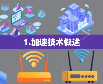1.加速技术概述
