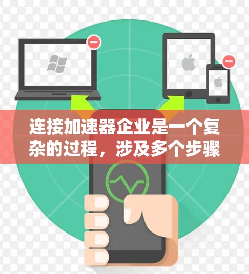 连接加速器企业是一个复杂的过程，涉及多个步骤和操作。以下是一个详细的步骤指南，帮助您系统地连接到加速器企业