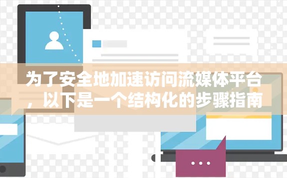 为了安全地加速访问流媒体平台，以下是一个结构化的步骤指南